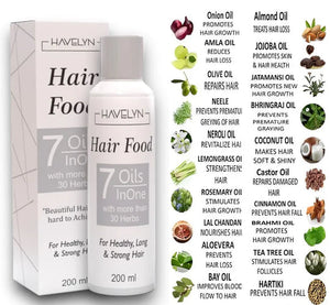 HAVELYN’S HAIR FOOD